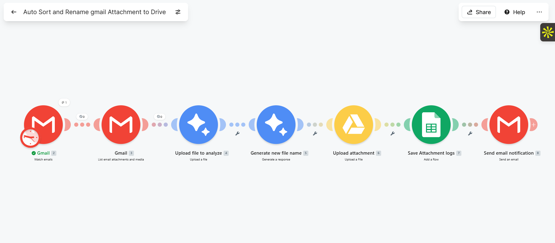 Auto Sort & Rename Gmail Attachments