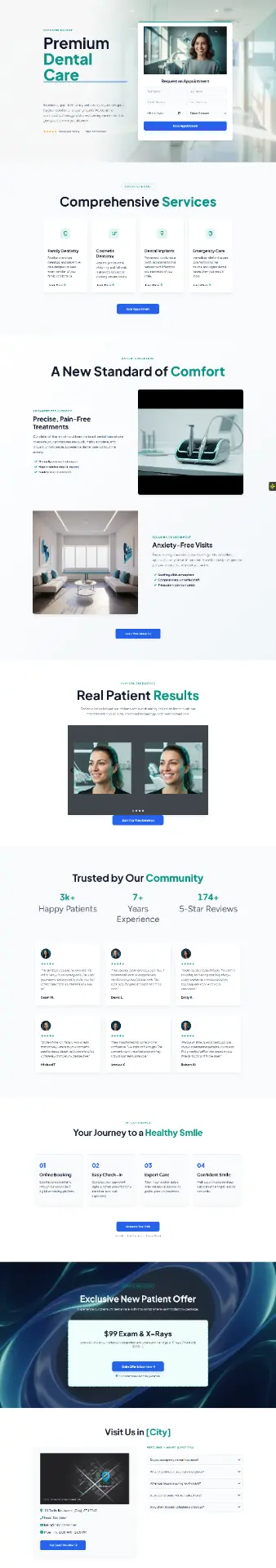 Premium Dental Care — Patient Funnel